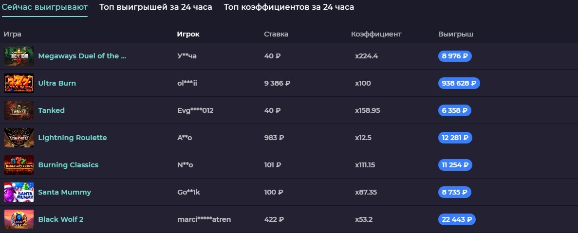 регистрация в казино Иззи